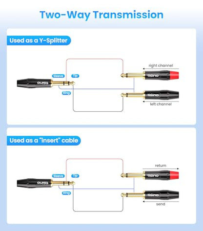 tisino 1/4 inch TRS Stereo to Dual 1/4 inch TS Mono Insert Cable Y-Splitter Stereo Breakout Cable Patch Cord - 6.6 feet - size: 6.6 feet