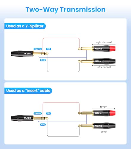 tisino 1/4 inch TRS Stereo to Dual 1/4 inch TS Mono Insert Cable Y-Splitter Stereo Breakout Cable Patch Cord - 10 feet - size: 10 feet