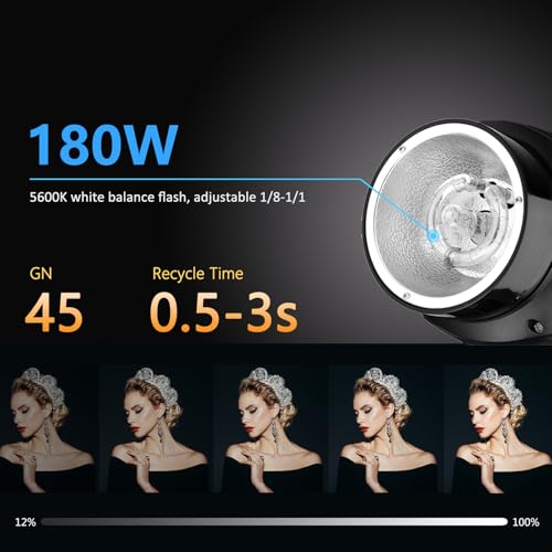 Godox Studio Flash Light Kit for Beginner Photography, Strobe Softbox Lighting Kit, 2x180W Compact Monolight with Flash Trigger, Grid Softbox, Light Stands, Reflector, GN 45, Recycle Time 0.5-3s 110V