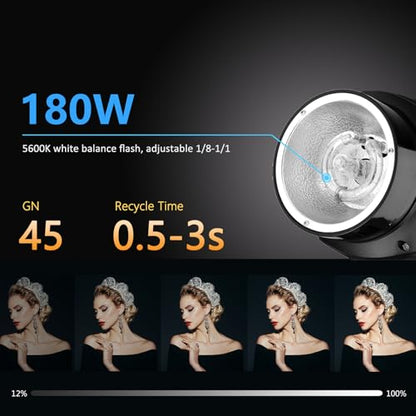 Godox Studio Flash Light Kit for Beginner Photography, Strobe Softbox Lighting Kit, 2x180W Compact Monolight with Flash Trigger, Grid Softbox, Light Stands, Reflector, GN 45, Recycle Time 0.5-3s 110V