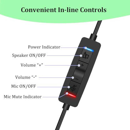 Headset USB Adapter Quick Disconnect QD Cable to USB A Plug Adapter for Plantronics QD Wired Headset with in-line Volume Mute Controls to Computer Laptop PC Mac VOIP Softphone