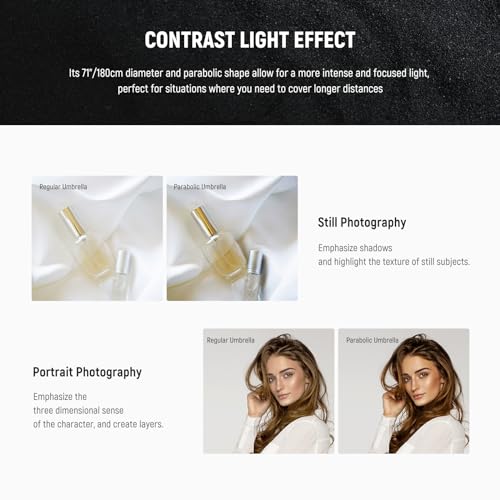 NEEWER 71"/180cm Parabolic Reflective Umbrella Photography with White Inner, Soft Lighting with Diffuser Cover, Bag, Quick Fold for Camera Photo Studio Video Light Shooting Monolight Flash, NS4U - color: White, size: 71"