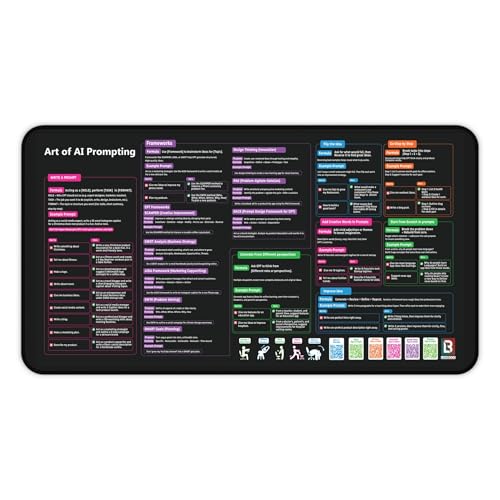 Chat GPT Cheat Sheet Desk Mat | How to Write an Effective Prompt Using Chatgpt, Copilot Cheat Sheet Large Desk Mat for Keyboard and Mouse | 12x22 in - size: 12" x 22"