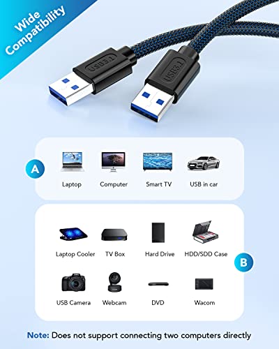 ANDTOBO USB 3.0 A to A, 3.3 FT, Male to Male Cable Double End USB Cord Compatible with Hard Drive Enclosures DVD Player Laptop Cooler - Blue - color: USB 3.0 Male to Male-3.3FT