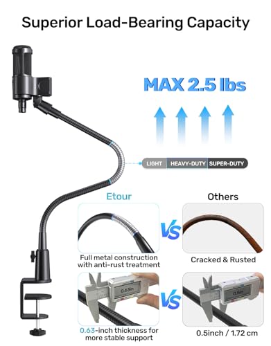 Gooseneck Mic Stand with Clamp, 19-Inch Flexible Desktop Microphone Arm Holder with 3/8" & 1/4" Screw Adapters, 360° Adjustable, Ideal for Podium, Pulpit, Lecture, Conference and Live Streaming - size: Upgraded Clamp