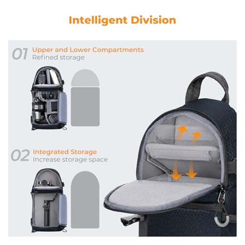 K&F CONCEPT Camera Sling Bag Crossbody Bag Camera Shoulder Backpack DSLR/SLR/Mirrorless Photography Bags Compatible with Canon/Nikon/Sony/Fuji/Gopro/DJI - color: Blue, size: Medium
