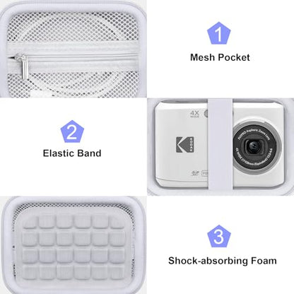 Canboc Carrying Case for Kodak PIXPRO FZ55/ FZ45 16MP Digital Camera, FZ45 Video Vlogging Camera Bag, Mesh Pocket fit Cable, SD Card, White (Case Only) - color: Small-White