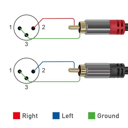 Cyberguys RCA to XLR Cable, 2 XLR to RCA Bi-Directional Audio Cords, Shielded with OxygenFree Copper, Gold-Plated & Nickel-Plated Connectors, Compatible with Mixer Amplifier Speaker Sound Card, 10 FT