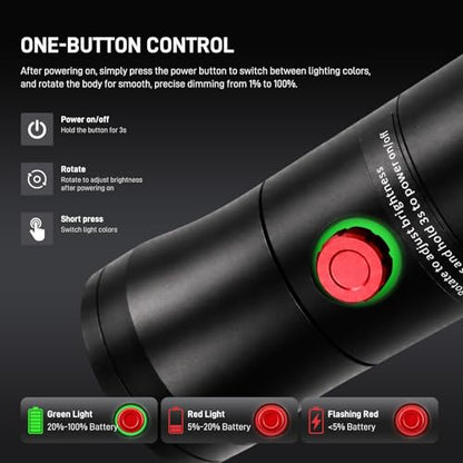 GVM PZ10C RGB Photography Flashlight, 12W Portable LED Video Spotlight, 4 Colors & 20 GOBO Effects, CRI95+, 7500mAh Battery, Handheld Camera Light for Photography, Filming & Studio, USB