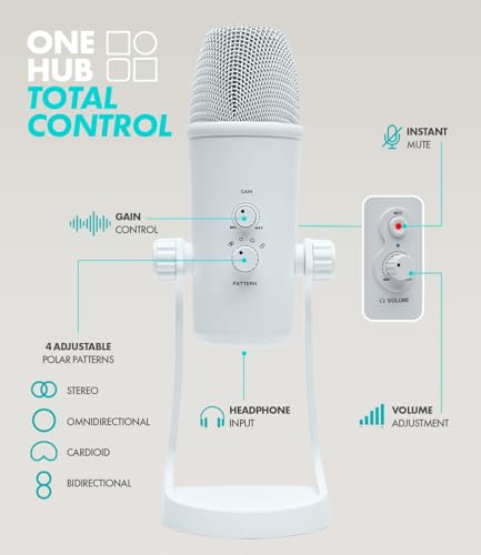 Movo USB Podcast Equipment Bundle for 4 – USB Interface with 4 UM700 Condenser Microphones – 4-Port Powered Hub for Streaming, Podcasting, Interviews (White) - style: with 4 Mics (White)