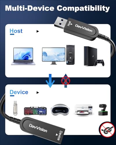 USB 3.2 Extension Cable 33 FT, Fiber Optic USB Cable 10Gbps Male to Female, Ultra Long Distance for Business Solution,Security Surveillance,VR/AR,Video Conference,3D Scanning,Machine Vision - size: 33FT(Male to Female), style: 1 Pack