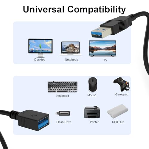 SSSGRGB 5ft USB 3.0 Extension Cable, USB Male to Female Extension Cord, 5Gbps Data Transfer and Charging for Keyboard, Mouse, Xbox, Flash Drive, Printer, Game Console, and More - size: 5FT
