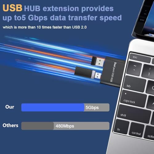 USB Hub,USB Splitter 1 in 2 Out Adapter, Double USB Hub for Laptop,Xbox PC, MAC, Mac Book, Tablet, Tab, Console, Printer, Camera(Data and for Charging, Wouldn't Work with CarPlay)