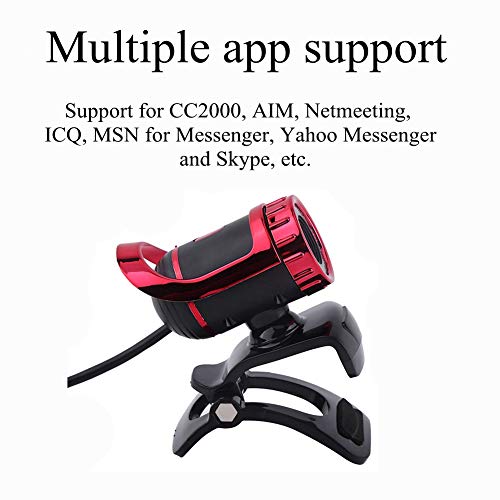 Webcam 480P, Clip on HD PC Camera, Built in Microphone,12.0M Pixels, 360° Rotating for Computer Laptop Desktop, Plug and Play for Video Broadcasting, Compatible with 7/8