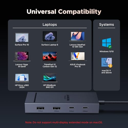 UGREEN 7-in-1 Docking Station Dual Monitor, USB C Hub Dual 4K@60Hz HDMI Display, 10Gbps USB-A/C Data Ports, 100W PD, Aluminum Revodok Pro Laptop Docking Station for HP, Thinkpad, Dell and More Laptop