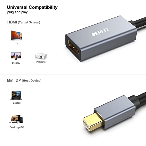 BENFEI 2 Pack Mini DisplayPort to HDMI Adapter 4K, Thunderbolt 2 to HDMI Adapter Compatible for MacBook Air/Pro, Microsoft Surface Pro/Dock, Monitor, Projector[Gold-Plated Connectors& Aluminium Shell] - size: 2 Pack, style: 4K@30Hz