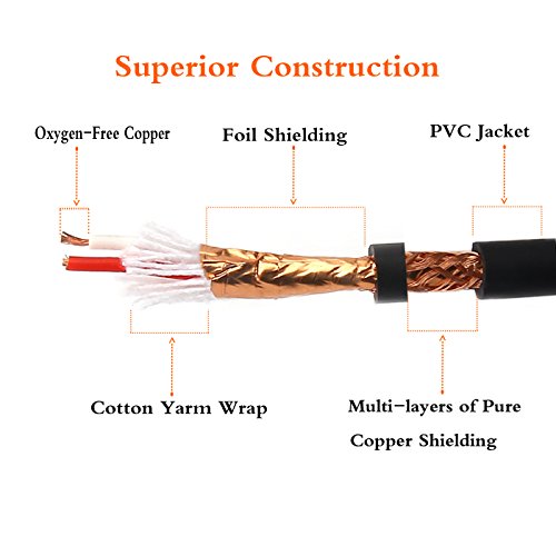 Tisino 1/4 to RCA Cable, Quarter inch TRS to RCA Audio Cable 6.35mm Stereo Jack to Dual RCA Insert Cable Y Splitter Cable - 6.6 feet/2 Meters - size: 6.6 feet
