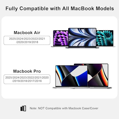 USB C Hub, 6 in 2 USB Adapter for MacBook Pro Air Thunderbolt 4 Dock with 100W PD, 40Gbps, USB-C 3.0, 2 USB-A 3.0, SD/TF Card Reader, Compatible with MacBook Pro Air M1/M2/M3/M4 - size: 9887 Midnight