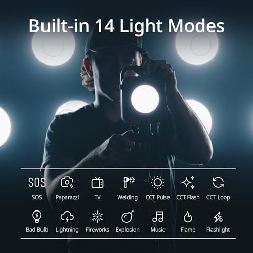 ZHIYUN MOLUS G300 [Official], 300W COB Bi-Color LED Video Light, Bowens Mount, 500W MAX Extreme Mode, App Control, Ultra Quiet, 2700K-6500K, CRI 95+ TLCI 97+ 15500Lux/1M,14 Lighting Effects - size: 300W