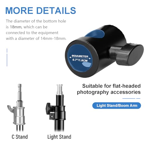 Rapid Adapter Convert 2-Pack, Multi-Functional Light Stand Tip Adapter — Fit for Studio Monitor Stand, Camera Mount, Photo Studio Photography Light Stand