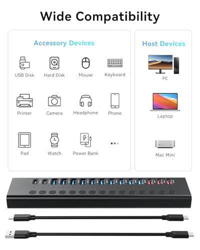 Powered USB Hub, AGEEN 16-Port USB 3.0 Hub (10 USB-A 3.0+2 QC 24W Fast Charging+2 Smart Charging+2 USB-C 3.0 Ports), 12V/8A 96W UL Certified Power Adapter for PC, Laptop, HDD, Flash Drive