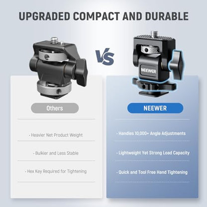 NEEWER Camera Monitor Mount with Cold Shoe, 1/4" Screw for 5" & 7" Field Monitor Compatible with Atomos Ninja V, 360° Swivel 180° Tilt Damping, MA002 - style: MA002 w/Cold Shoe
