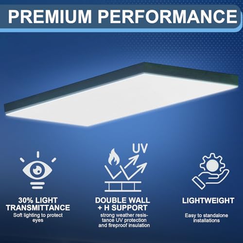 Pushglossy 4 Pack 23.75" X 47.75" X 0.2" Fluorescent Light Covers Classroom Office Diffuser Panels for 2x4ft Drop Ceiling Light Fixture Polycarbonate Replacement Cover for Hospital Home (Milky White) - color: Milky White