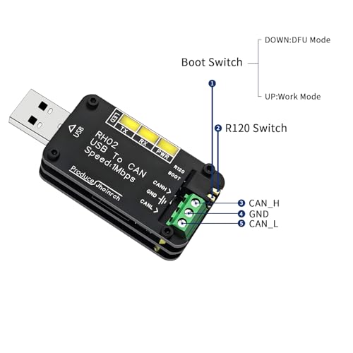 USB to CAN Bus Converter Base on Open-Source Hardware CANable Supports Multiple Firmware and Operating Modes