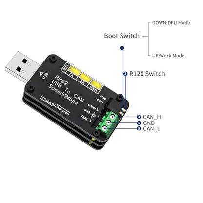 USB to CAN Bus Converter Base on Open-Source Hardware CANable Supports Multiple Firmware and Operating Modes