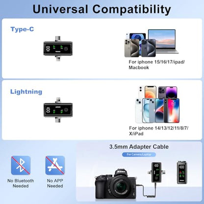 Wireless Lavalier Microphone for iPhone iPad Android Laptop Camera, Lightning & USB C Mic for iPhone, 24H Charging Case,Plug &Play Noise Reduction Mini Mic for Video Recording, Vlogging