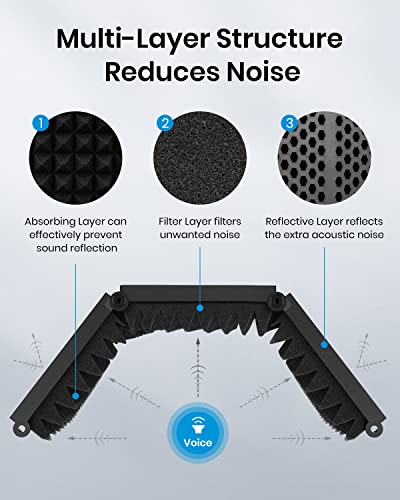 Moukey Microphone Insulation Sound Insulation Sound Shield Isolation, 5 Sides Microphone Sound-Absorbing Foam Reflector for Recording Studio, Podcasts, Vocals and Broadcasting