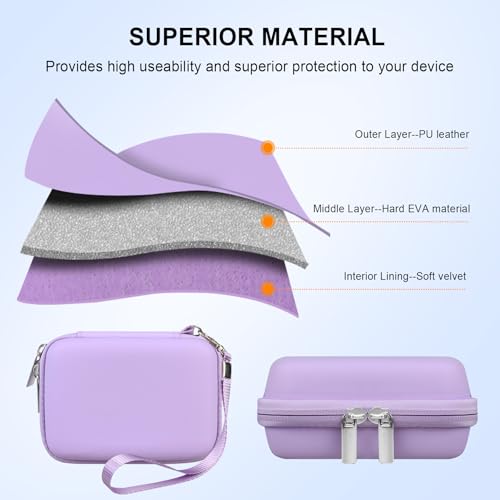 Elonbo Camera Carrying Case for KODAK PIXPRO FZ55 / FZ53 / FZ45 / FZ43 16MP Digital Camera, Vlogging Camera Storage Holder Travel Bag, Mesh Bag Fits Batteries, Cable, Memory Card, Card Reader,Purple - color: Purple