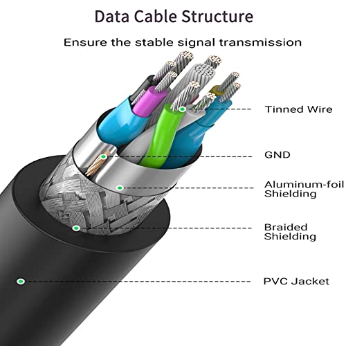 100ft Active USB 3.0 Extension Cable, Male to Female USB Extender with 3 Signal Boosters, SuperSpeed 5Gbps Data Cord (Micro USB Power Cable Included) for Webcams, Printers, VR, Security Cameras - size: 100FT
