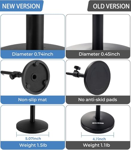 BILIONE Mic Stand Desk with Microphone and Cell Phone Clip, Upgraded Weighted Base, Adjustable Height, Condenser, Podcast, Mike Accessories, 5/8" Male to 3/8" Female Metal Adapter - size: Upgraded 101S