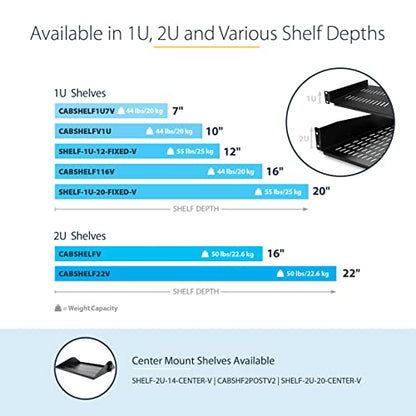 StarTech.com 1U Server Rack Shelf - Universal Vented Rack Mount Cantilever Tray for 19" Network Equipment Rack & Cabinet - Heavy Duty Steel - Weight Capacity 44lb/20kg - 7" Deep Shelf (CABSHELF1U7V) - size: 7", style: single