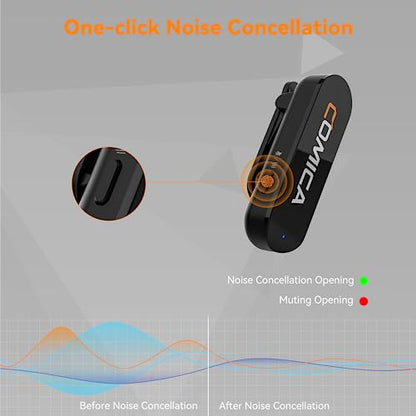 COMICA Vimo S UC Wireless Lavalier Microphone for iPhone 15/16/17/Android, Noise Cancellation, 656FT Range, 15H Battery Life with Charging Case, Lapel Microphone Wireless for Video Recording Vlogging