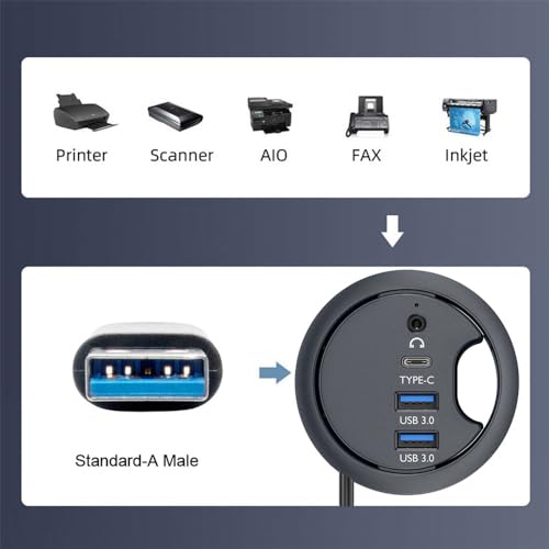 Cablecc 2 Port USB 3.0 Hub SD TF USB-C USB Splitter 60mm Desk Grommet Dock Station Micro-SD Card Reader for Desktop PC(USB3.0+USB-C+SD/TF) - style: 2USB3.0+SDTF+USBC