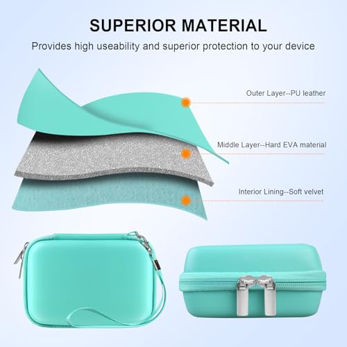 Elonbo Carrying Case for Canon PowerShot ELPH 360 HS A/ 360 HS/ 360/ IXY 650 Digital Camera, Canon PowerShot ELPH 330/190/160/115/130/110 Camera Hard Travel Bag, Mesh Pocket fits Battery Cable, Green - color: Green
