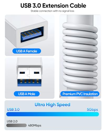 White USB Extension Cable 3FT, USB A 3.0 Extender Cable 3 FT | 5Gbps High Speed Male to Female Cord Compatible with USB Flash Drive, Hard Drive, SSD, Webcam, Mouse, Keyboard, PC