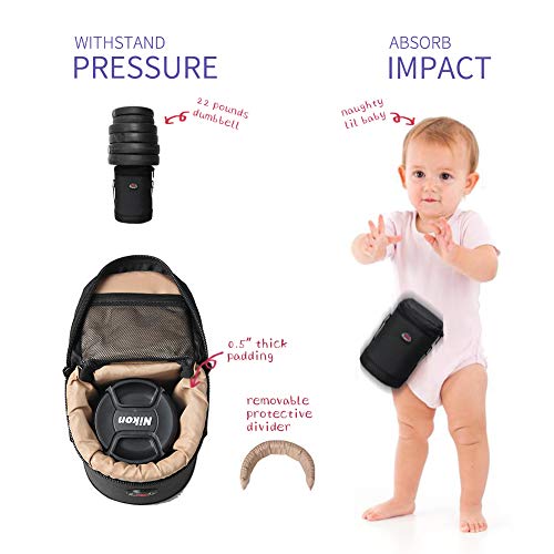 Camera Lens Case DSLR Camera Lens Bag Fits for Canon Nikon Pentax Sony Olympus Panasonic and Other Camera Lens - size: BL-0004