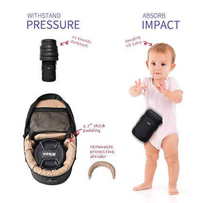 Camera Lens Case DSLR Camera Lens Bag Fits for Canon Nikon Pentax Sony Olympus Panasonic and Other Camera Lens - size: BL-0004
