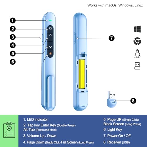QUI Presentation Clicker with Volume Control, 2.4GHz USB Wireless Presenter Remote, PowerPoint Clicker Slide Advancer Compatible with Mac, Windows, Google Slides, Keynote - color: Blue, size: S