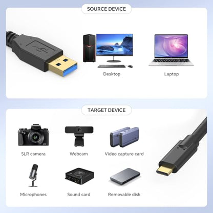 32ft USB-A to USB-C High-Speed Data Transfer Cable with Dual Magnetic Rings – Camera Connection Cable with Signal Boosting, Compatible with Hard Drives, Canon, Sony, Fujifilm, Nikon DSLR Cameras - color: Black, size: 32.8ft