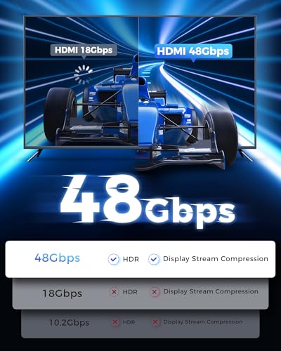 Cratree 8K HDMI Cable 13FT - HDMI 48Gbps High Speed HDMI Cord Gaming,8K 60Hz 4K 120Hz 144Hz eARC HDCP RTX 3090 Compatible with UHD TV/PS4/PS5/SoundBar - size: 13FT