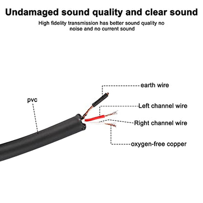 XMSJSIY 6.35mm TRS Pigtail Cable 1/4 inch Stereo Male Plug to Bare Wire Adapter Connector Open End Audio Cable Right Angle 3- Pole Speaker Amplifier Microphone Cable Replacement (0.5M/1.6FT) - style: 0.5M/1.6FT