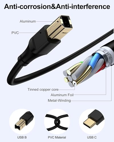 Printer Cable 3ft, Scanner USB C to USB B Cable for Epson, HP, Canon, Midi, Ethernet Print to Computer/Laptop/Pc-USB C MacBook Pro/Air/Mini,iPad Pro and Samsung Galaxy Midi Piano DAC Long Cord, 6 Foot - size: 3FT, style: USB-C to USB-B