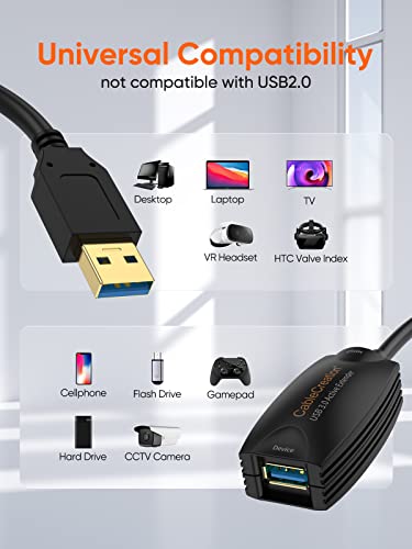 CableCreation Active USB 3.0 Extension Cable 16.4 FT, USB 3.0 Extender Male to Female Cord with Signal Booster Compatible with Oculus Quest 2, Rift Sensor, Steam VR, Gaming PC, 5M,2 Pack - style: USB 3.0-2Pack