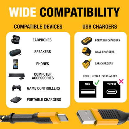 DEWALT Heavy Duty USB to Micro-USB Cable, Jobsite Micro USB Connector Cable, High Speed Charging Cord for Compatible Android Phones, Cameras, Legacy Devices, 6 ft (Black) - size: 6 Foot