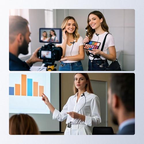 NEEWER Mini Lavalier Microphone (2 Pack), 6.6ft/2m Clip On Wired Condenser Lapel Mic with 3.5mm TRS Plug, Compatible with DJI Mic 2, Rode Wireless Go II, NEEWER CM28 CM31 Camera, LM5 - style: LM5