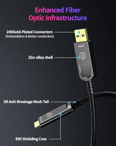 Fiber Optic USB A to C Cable(50ft), High Speed 10Gbps Active Optical Long Extension,Compatible with Webcams, Logitech Cameras,VR,AR,HDDs,Projectors - color: Black, size: 50ft
